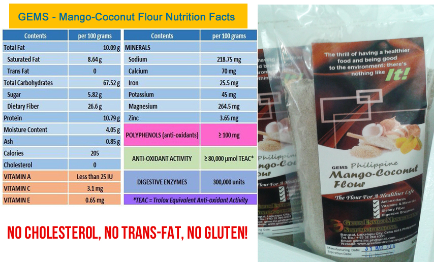 Mango-Cocounut-Flour-Nutrition-Facts